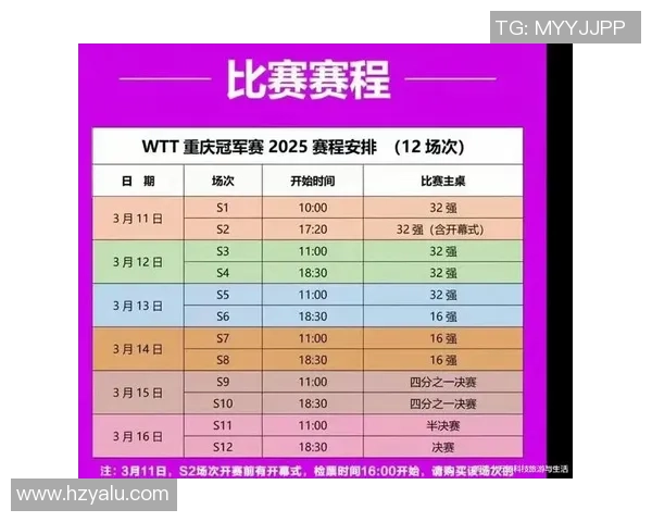 重庆乒乓球队实力飙升再创佳绩引领全国乒乓球排名新潮流